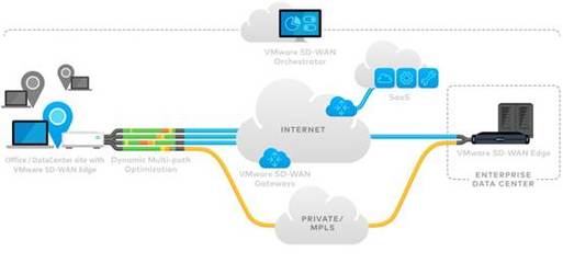 評(píng)估APP服務(wù)器與數(shù)據(jù)庫(kù)服務(wù)一個(gè)月租用成本 貴不貴的關(guān)鍵因素