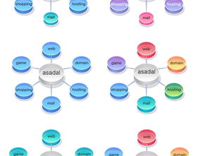 炫彩商業分類微立體PPT矢量信息圖表餅圖模板 提升科技與互聯網演示的專業度